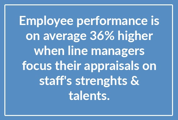 how to increase engagement with strengths-based coaching how to increase engagement with strengths-based coaching