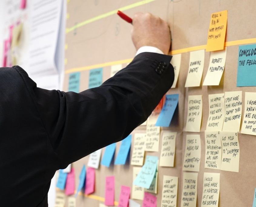 coaching courses for leadership workshops
