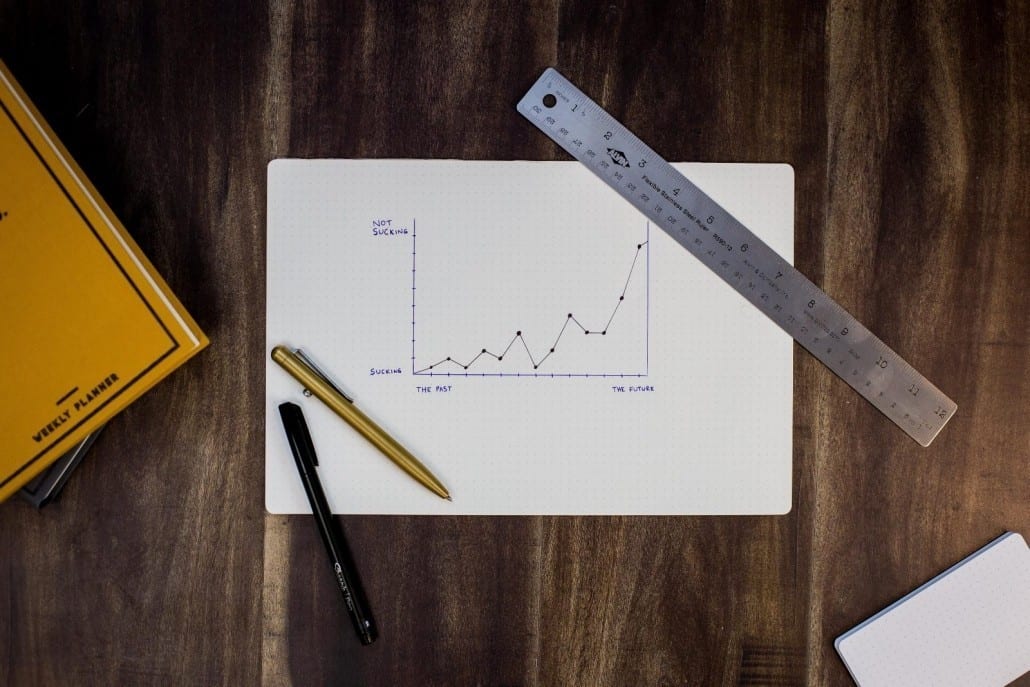 5 top trends coaching