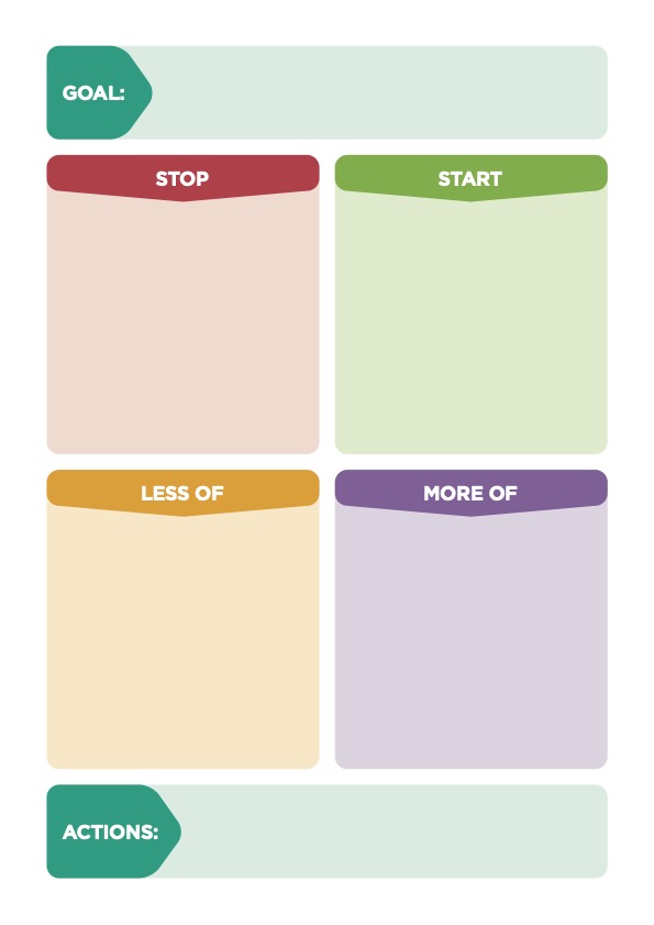 Start Stop