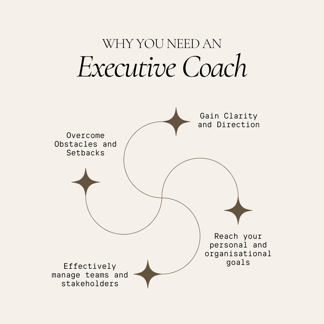 Executive Coaching Executive Coaching