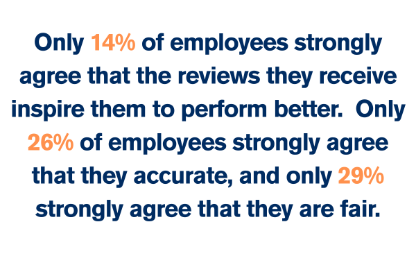 employee review data employee review data